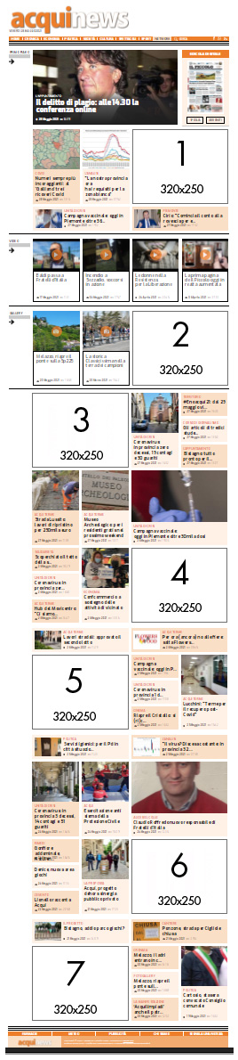 Sito AcquiNews Acquinews