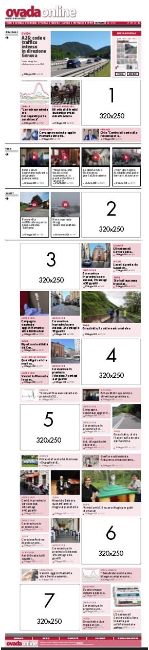 Sito-OvadaOnline Ovada online