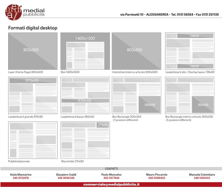 Formati (digitalDesk) Formati (digitalDesk)