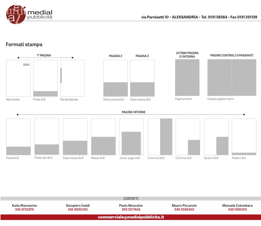Formati (stampa) Formati (stampa)